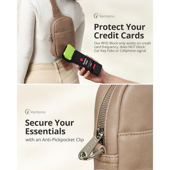 Women Sling Bag PU Leather RFID Anti-Theft Compact Travel Crossbody - Picture 2 of 7